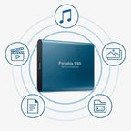 128GB Ultra Fast External SSD – Gaming, Travel