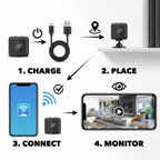 Wireless WiFi Security Camera 1080P – Indoor/Outdoor Surveillance, App-Controlled
