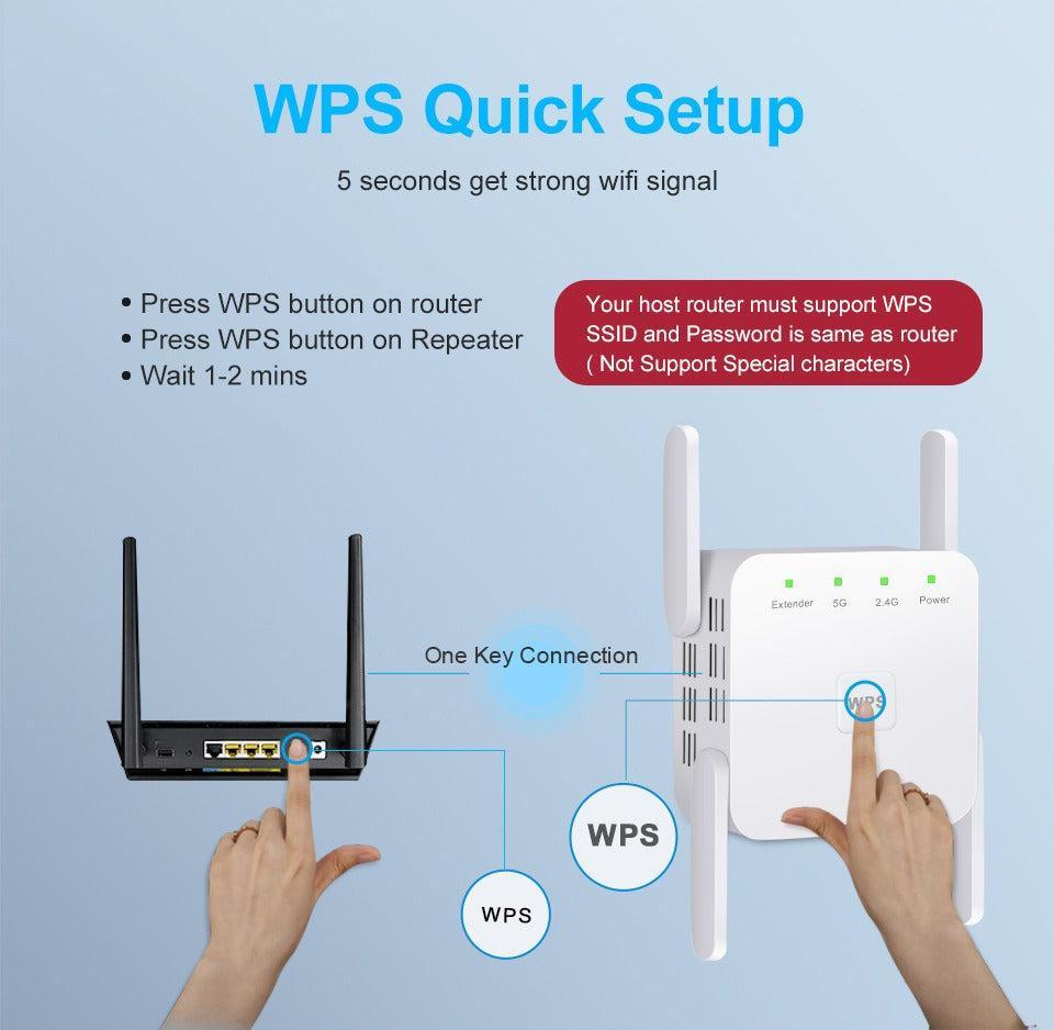5G WiFi Booster – Home Office, Gaming
