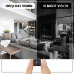 Wireless WiFi Security Camera 1080P – Indoor/Outdoor Surveillance, App-Controlled