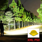 90000 Lumens Xhp50.2 Flashlight – Outdoor, Emergency Use