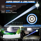 Extremely Bright Flashlight – Outdoor Adventure, Emergency Preparedness