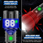 Extremely Bright Flashlight – Outdoor Adventure, Emergency Preparedness