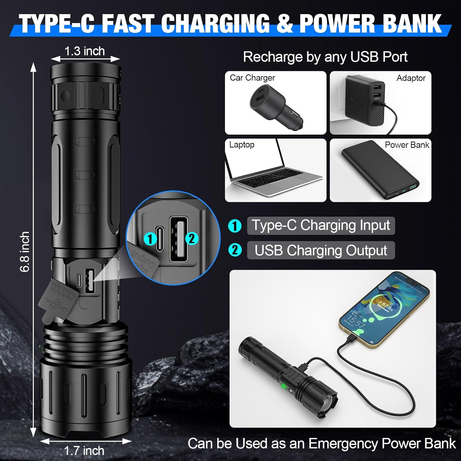 Extremely Bright Flashlight – Outdoor Adventure, Emergency Preparedness