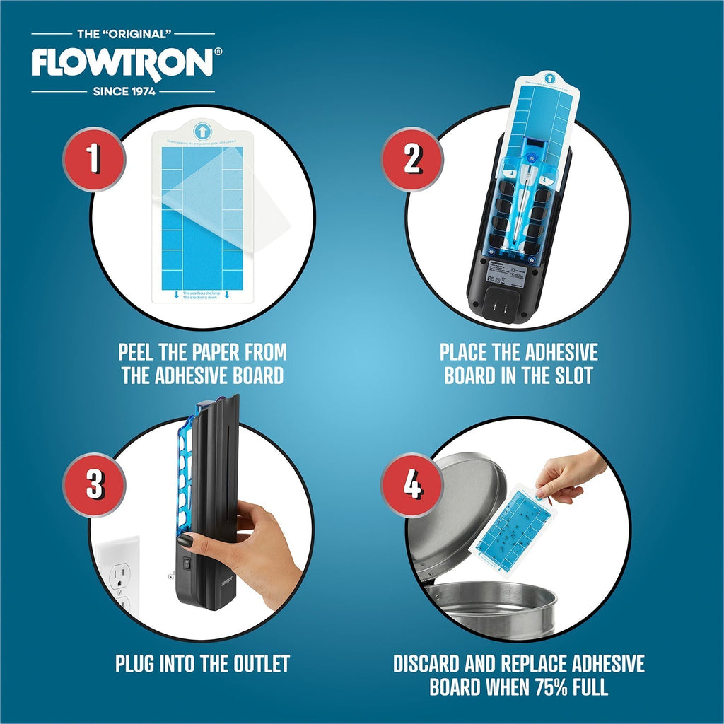 Indoor Fly Trap Plug-in – Home Pest Control, Indoor Use