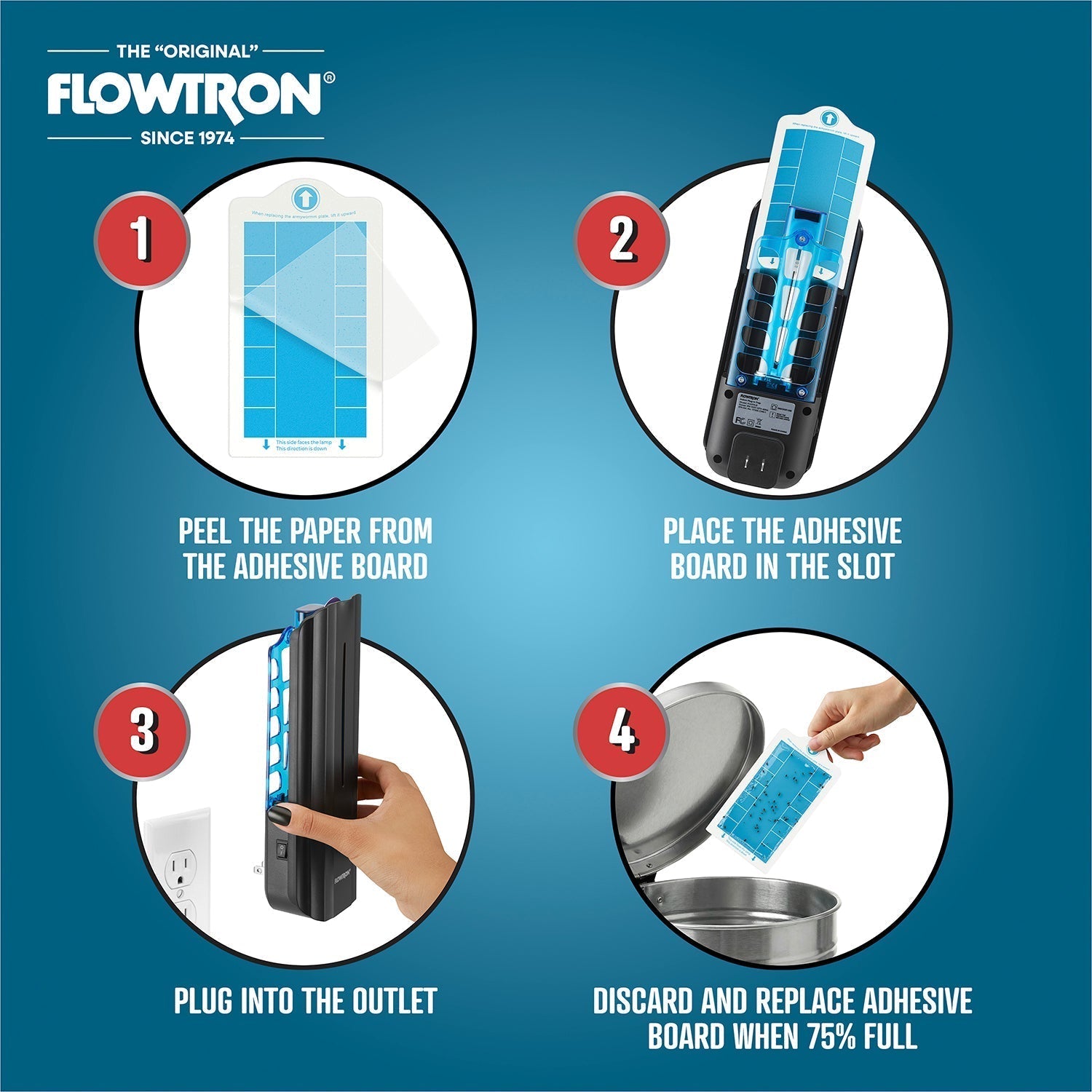 Indoor Fly Trap Plug-in – Home Pest Control, Indoor Use