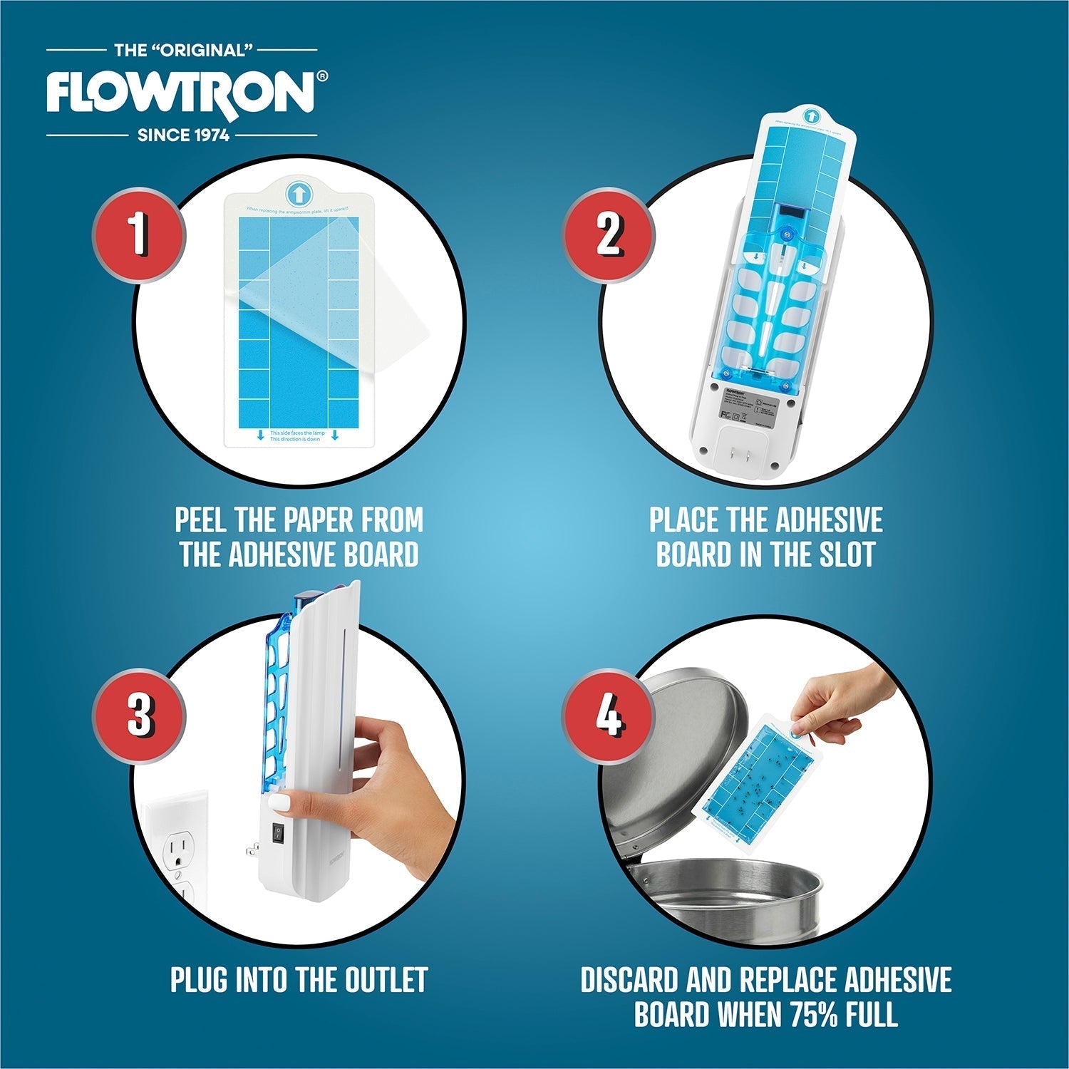 Indoor Fly Trap Plug-in – Home Pest Control, Indoor Use
