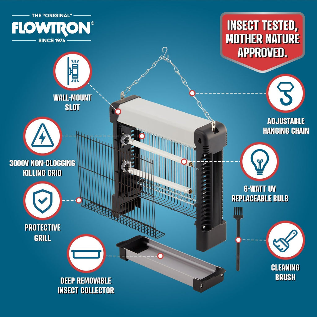 Electric Mosquito Net for Indoor Use – Home, Travel