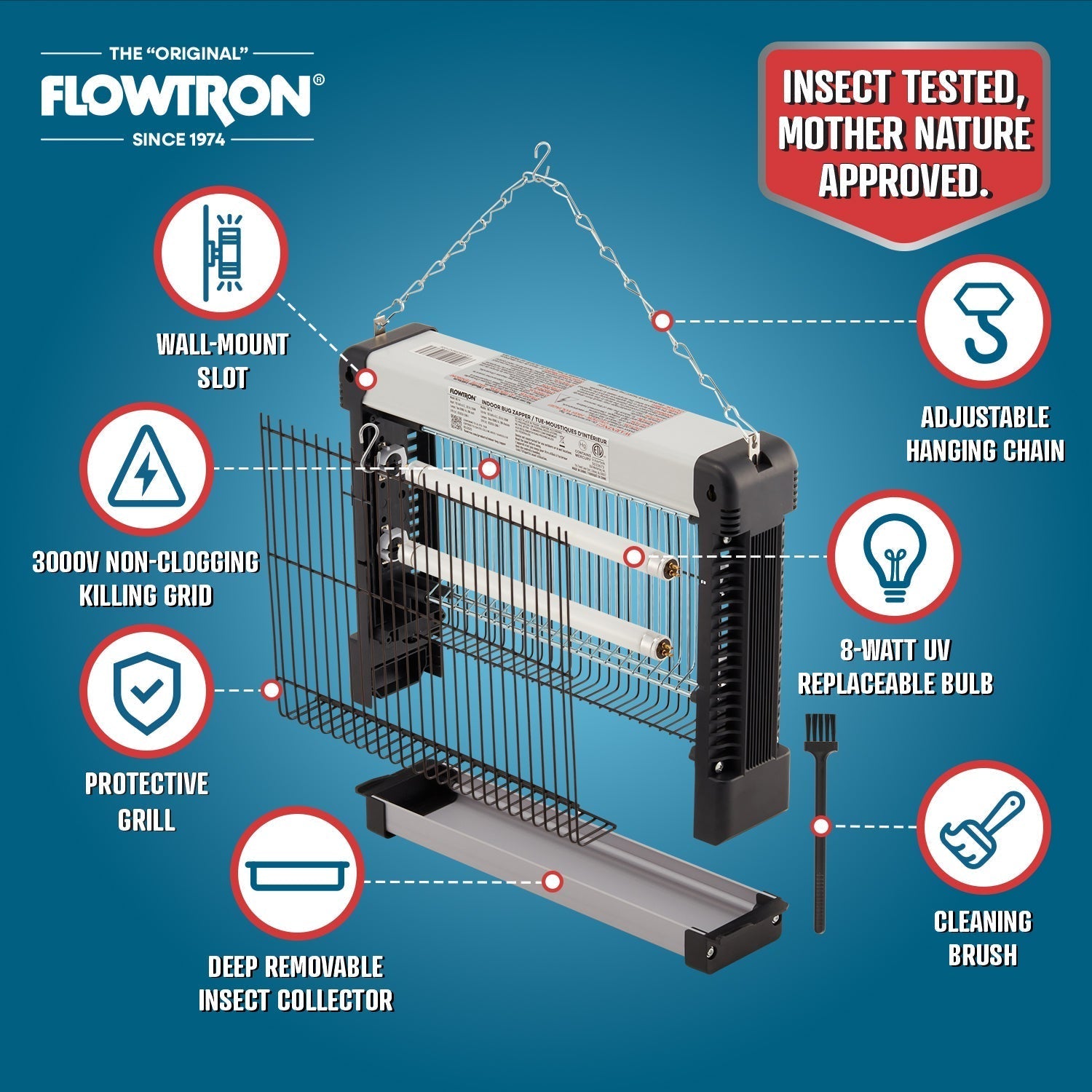 Electric Mosquito Net for Indoor Use – Home, Travel