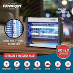 Electric Mosquito Net for Indoor Use – Home, Travel