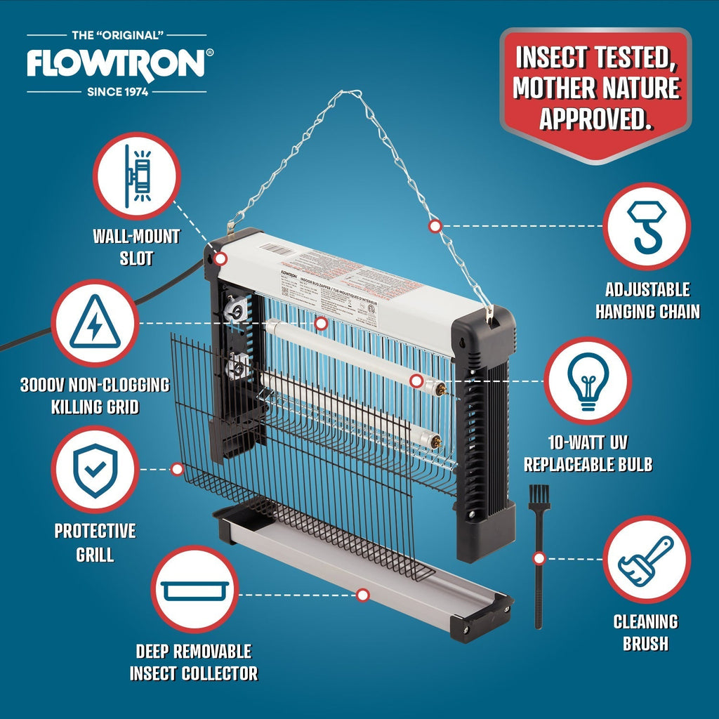 Electric Mosquito Net for Indoor Use – Home, Travel