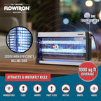 Electric Mosquito Net for Indoor Use – Home, Travel