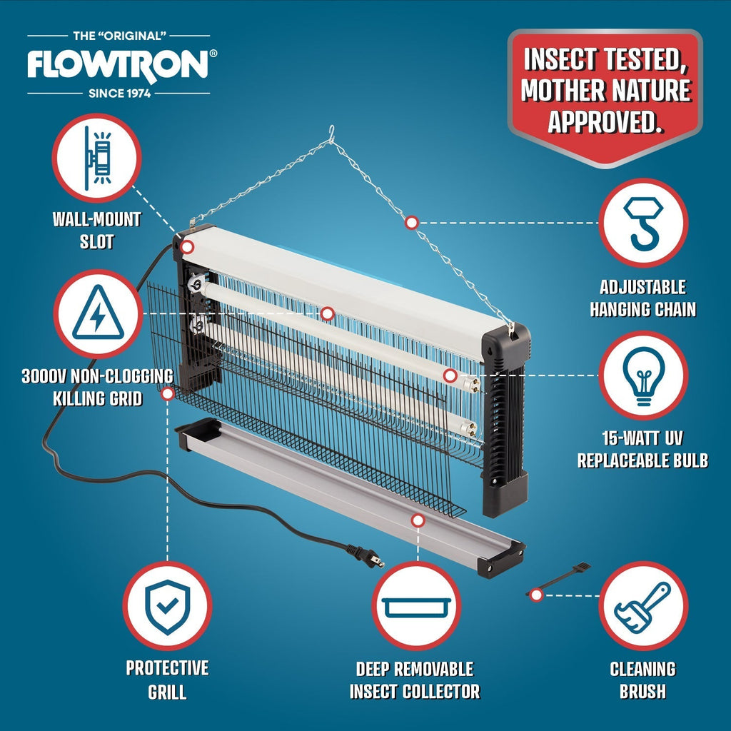 Electric Mosquito Net for Indoor Use – Home, Travel