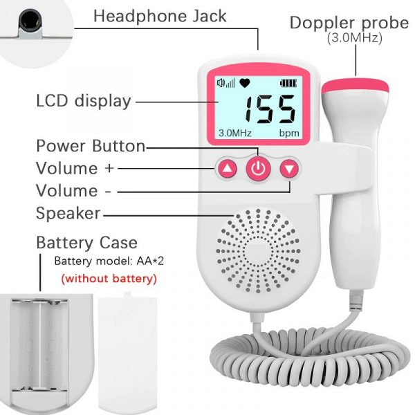 Fetal Doppler Heart Rate Monitor – Home Use, Expecting Parents
