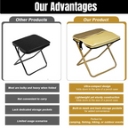 Foldable Backpack Stool – Camping, Travel
