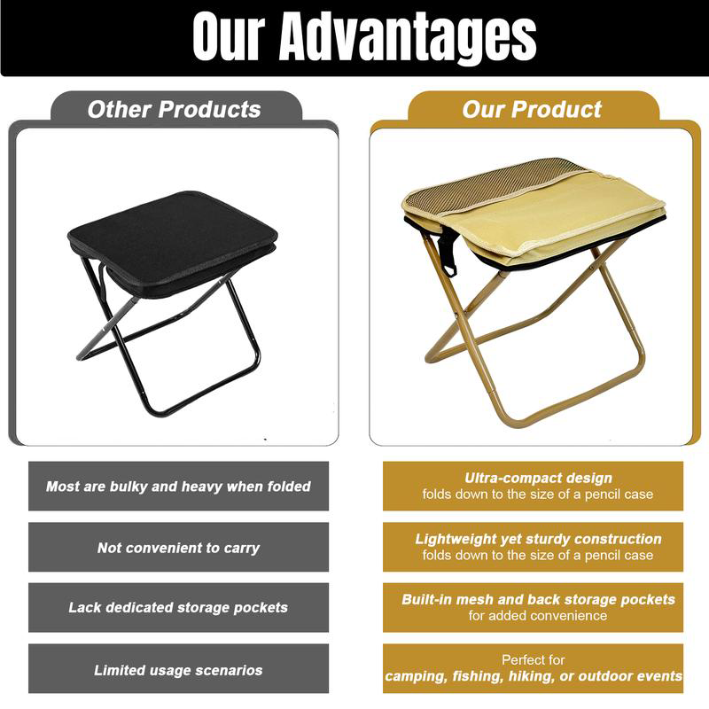 Foldable Backpack Stool – Camping, Travel