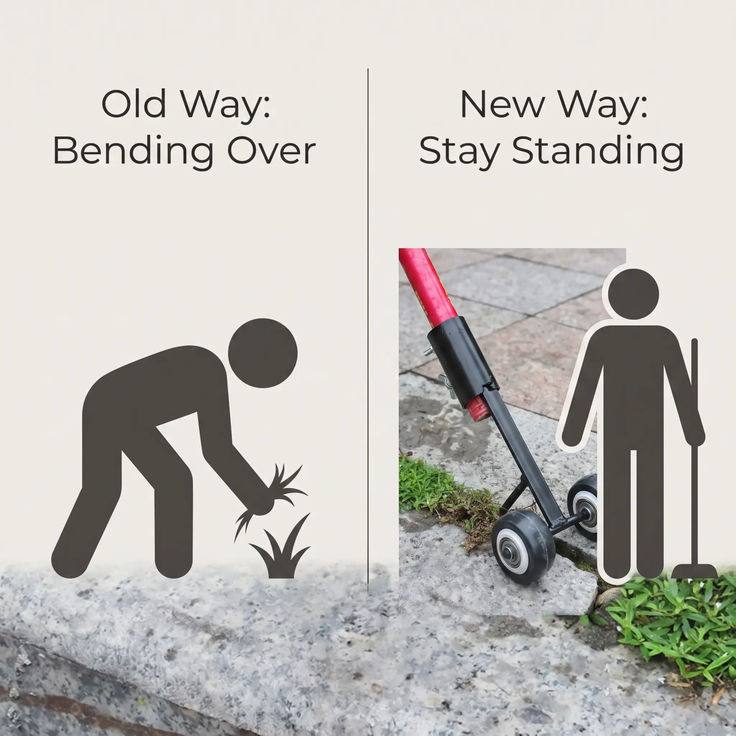 Gap Weeder Tool | Strong Design for Easy Weed Removal – Garden, Outdoor