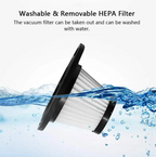 High-Power Cordless Cyclone Vacuum with Cyclone Suction – Home Cleaning, Pet Hair Removal