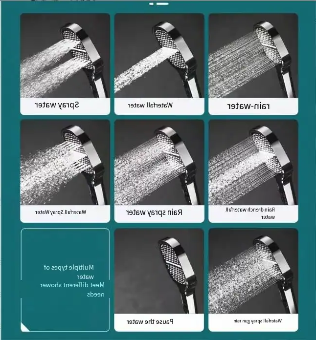 High Pressure Shower Head with Turbo Boost Technology – Home Spa, Daily Refresh