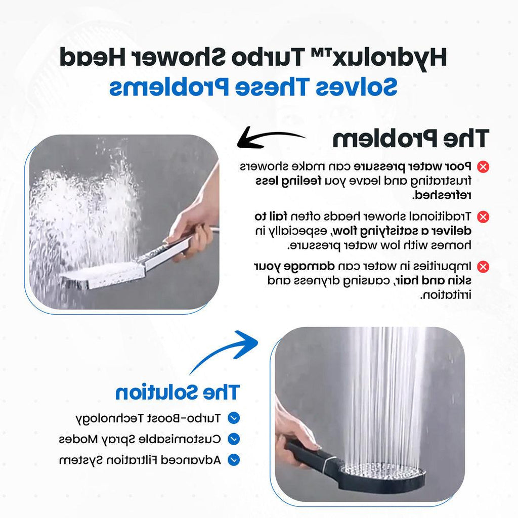High Pressure Shower Head with Turbo Boost Technology – Home Spa, Daily Refresh