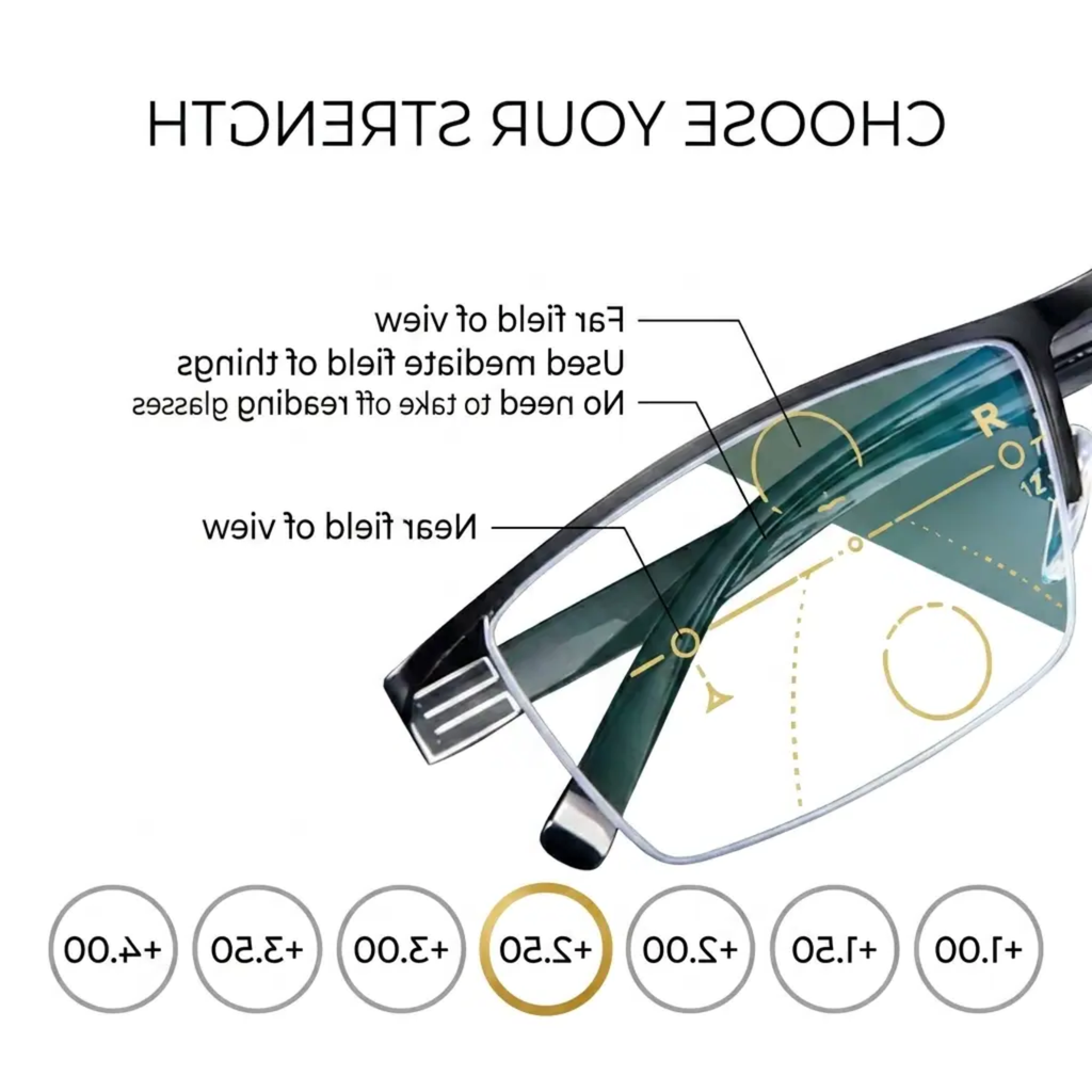 Intelligent Progressive Glasses for Clear Vision – Daily Use, Eye Comfort
