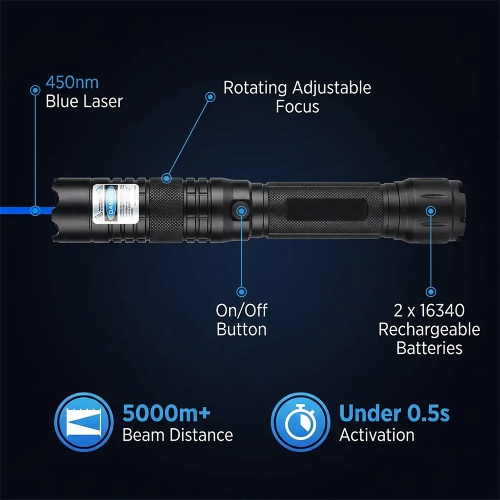 Laser Torch 450nm High-Intensity Output | Adjustable Focus, Tactical 5000m+ Range – Camping, Outdoor Adventure