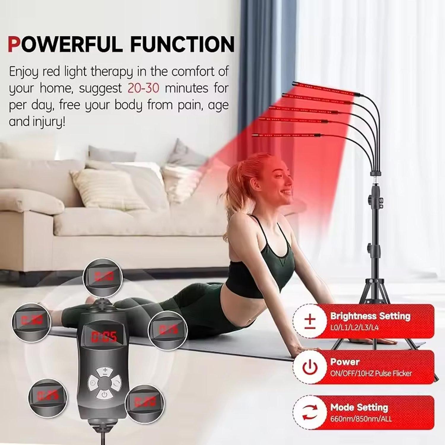 LumiNexof – Smart Home Device, Wireless Connectivity – Home Automation, Gift