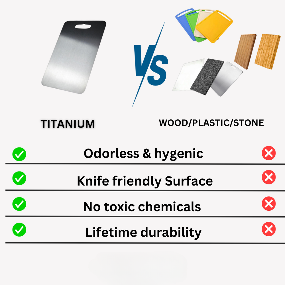 Medical Grade Titanium Cutting Board - Safe Non-Porous Surface – Kitchen, Dining