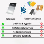 Medical Grade Titanium Cutting Board - Safe Non-Porous Surface – Kitchen, Dining