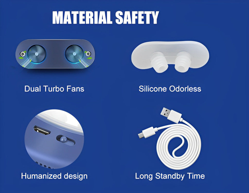 Micro CPAP Sleep Apnea Machine – Portable Travel Use, Anti Snoring Solution – Sleep, Travel
