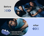 Micro CPAP Sleep Apnea Machine – Portable Travel Use, Anti Snoring Solution – Sleep, Travel