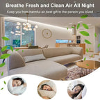 Micro CPAP Sleep Apnea Machine – Travel, Anti-Snoring