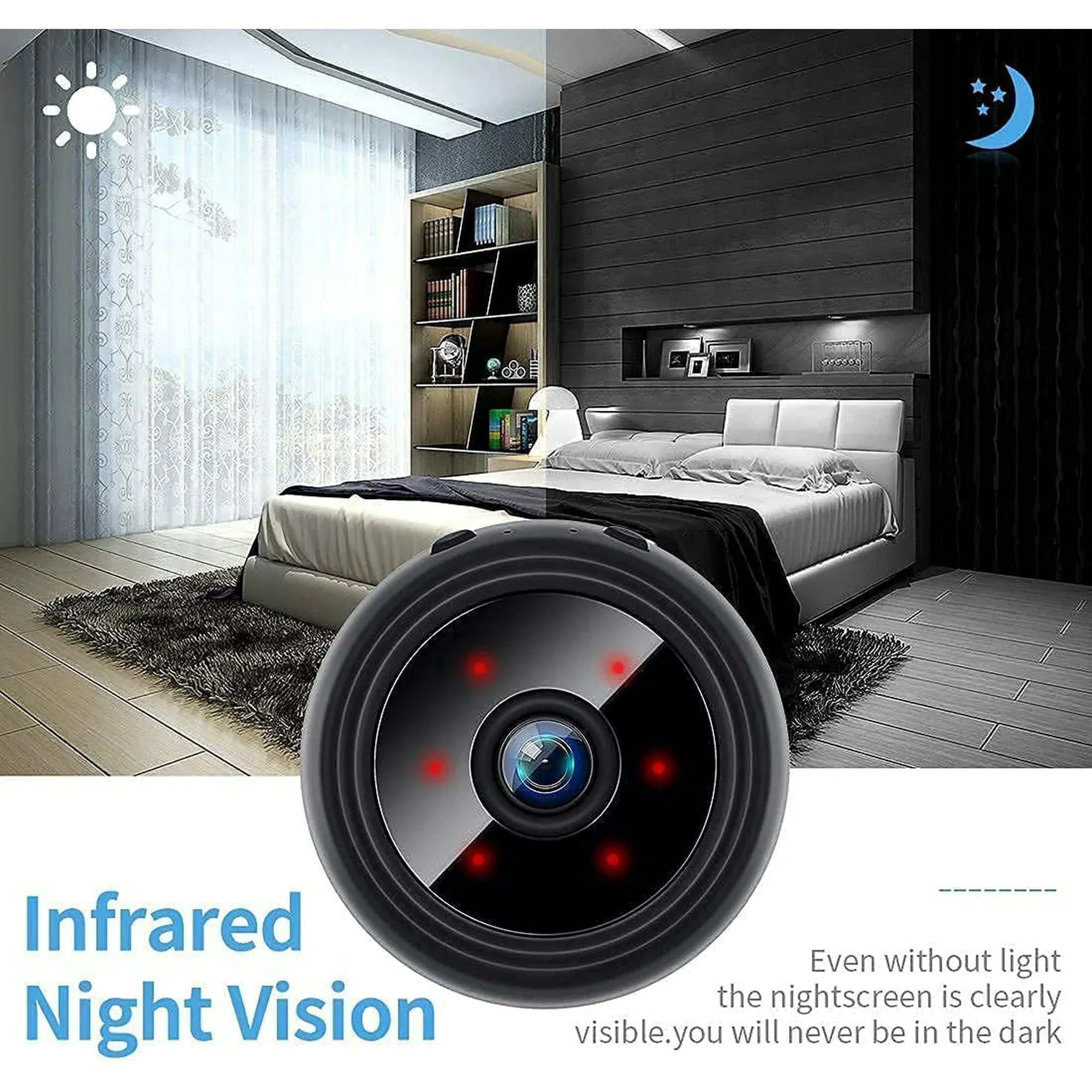Mini Wireless Magnetic Camera with Audio – Home Office, Holiday Use