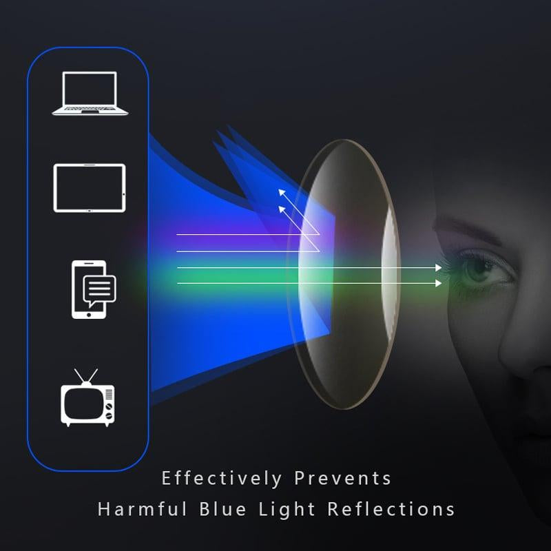 Multifocal Reading Glasses Unisex – Daily Use, Gift