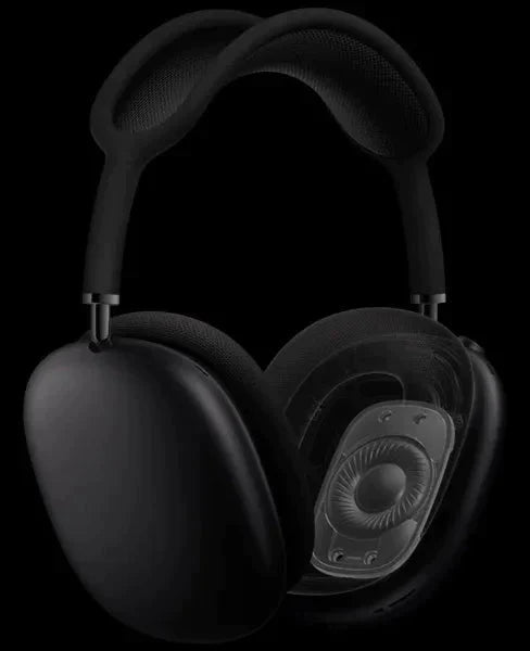 Noise-Canceling Headphones | Comfort & Style – Travel, Home Office