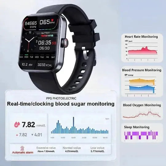 Non-Invasive Blood Glucose Smartwatch with Fitness Tracking – Health Monitoring, Daily Fitness