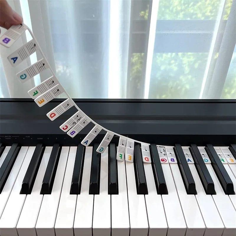 Piano Keyboard Note Labels – Music Learning, Home Practice