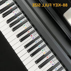 Piano Keyboard Note Labels – Music Learning, Home Practice