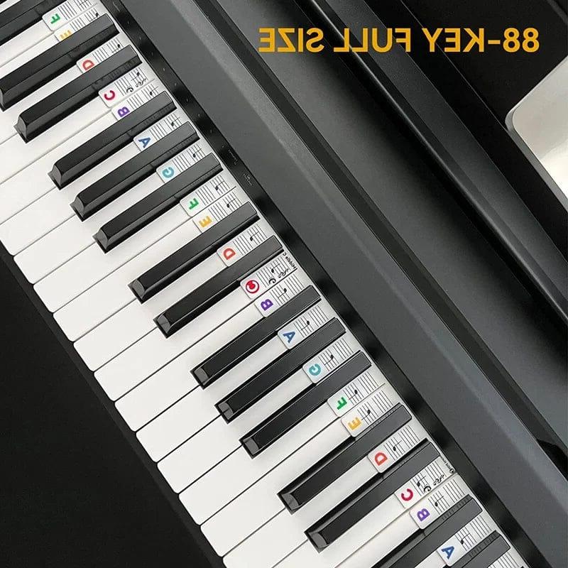 Piano Keyboard Note Labels – Music Learning, Home Practice