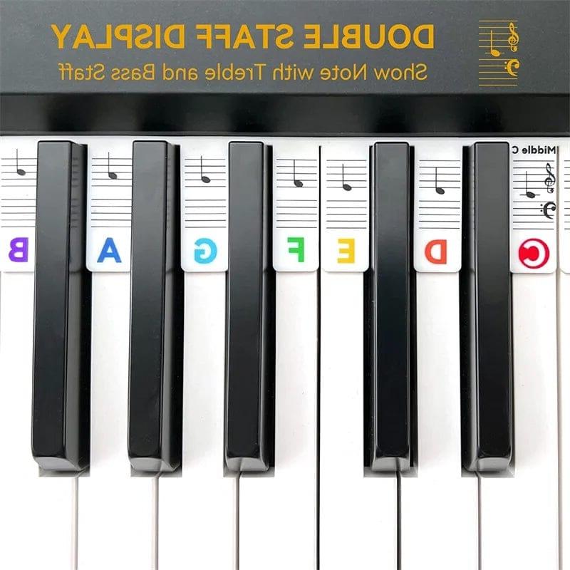 Piano Keyboard Note Labels – Music Learning, Home Practice