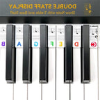 Piano Keyboard Note Labels – Music Learning, Home Practice