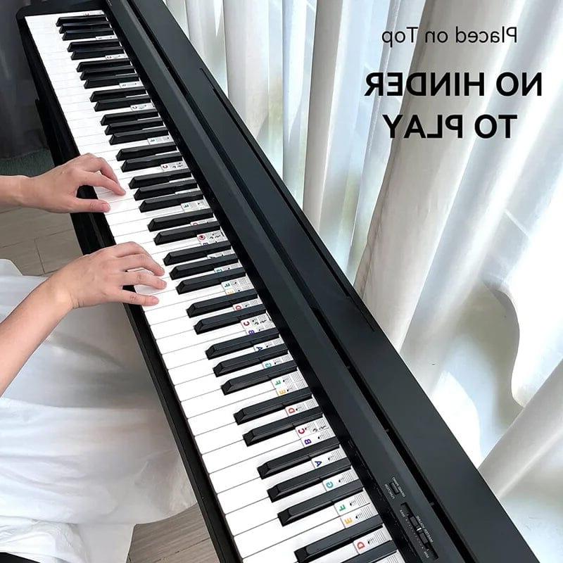 Piano Keyboard Note Labels – Music Learning, Home Practice