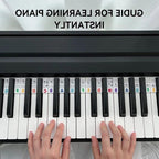 Piano Keyboard Note Labels – Music Learning, Home Practice