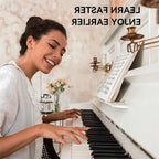 Piano Keyboard Note Labels – Music Learning, Home Practice