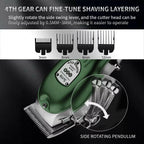 Professional Dog Grooming Kit with Clippers & Scissors – Home Grooming, Pet Care