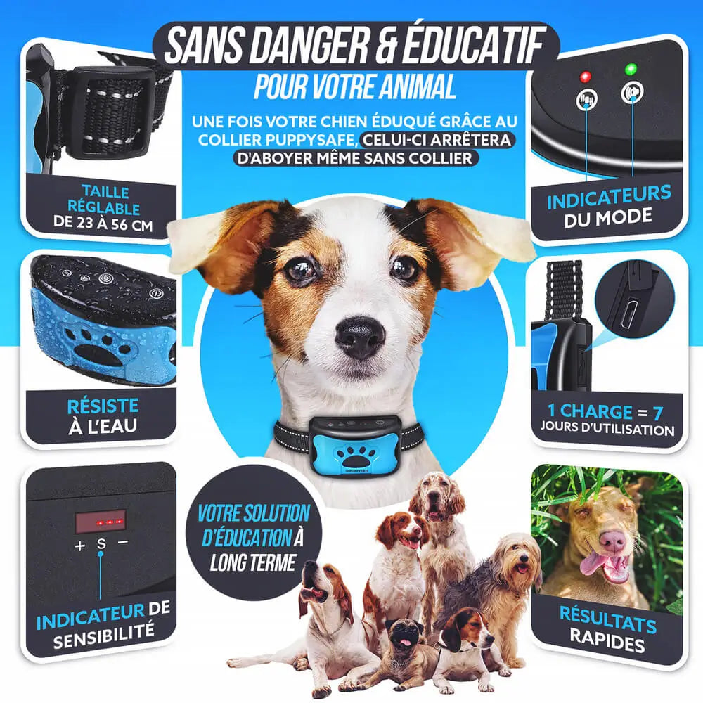 PuppySafe Anti-Bark Collar – Pain-Free Training for Dogs, Behavior Control