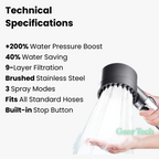 Spa-Style Shower with Increased Pressure – Home Spa, Relaxation