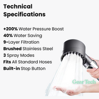 Spa-Style Shower with Increased Pressure – Home Spa, Relaxation