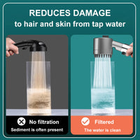 Spa-Style Shower with Increased Pressure – Home Spa, Relaxation