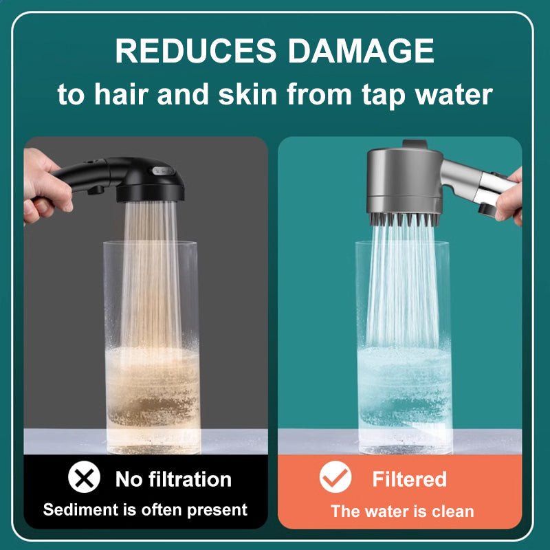 Spa-Style Shower with Increased Pressure – Home Spa, Relaxation